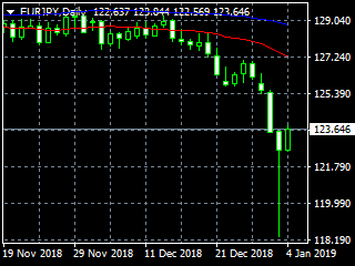 20190107ey