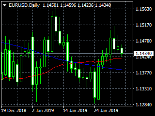 20190205ed