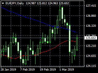 20190313ey