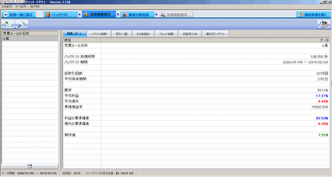 yz5