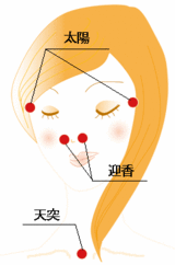 face-kaze