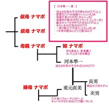 007baikokudo_koumotozyunichi2
