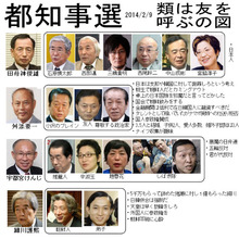 007baikokudo_masuzoe_youichi