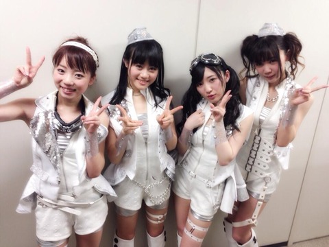 stylips