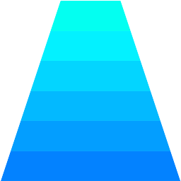 Analist