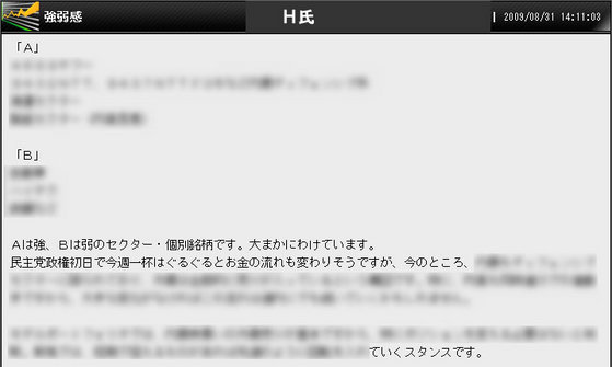投資スタンス