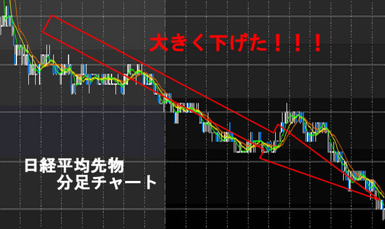 ?日経