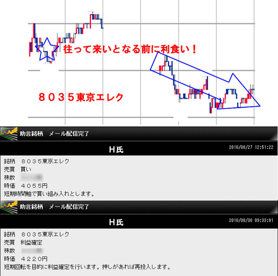 ?エレク