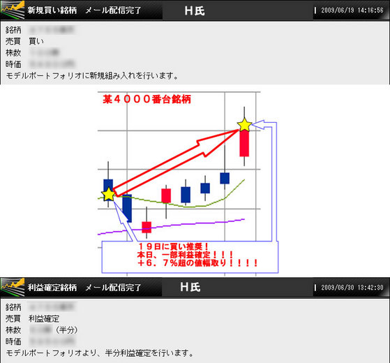 4000番台銘柄