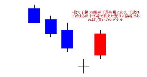 9891c42f