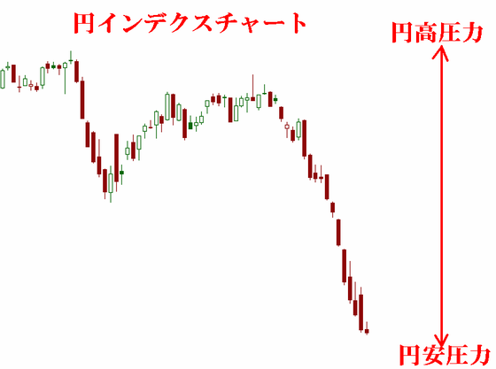 £¸£¸