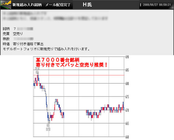 某7000番台