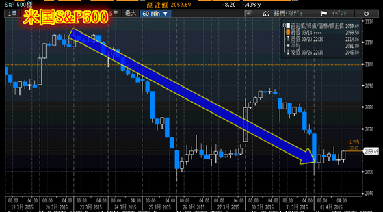 spx
