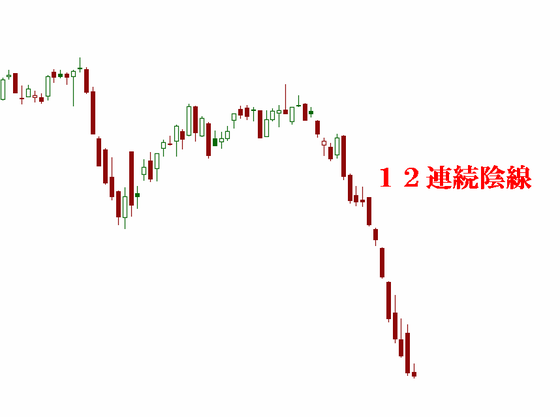 £·£·