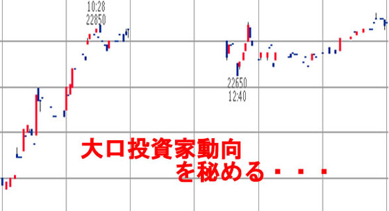 ①秘める