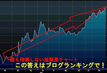 ②石炭tランキング