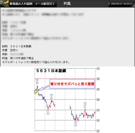 5631その1
