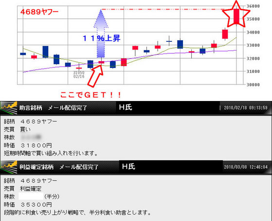 yahoo
