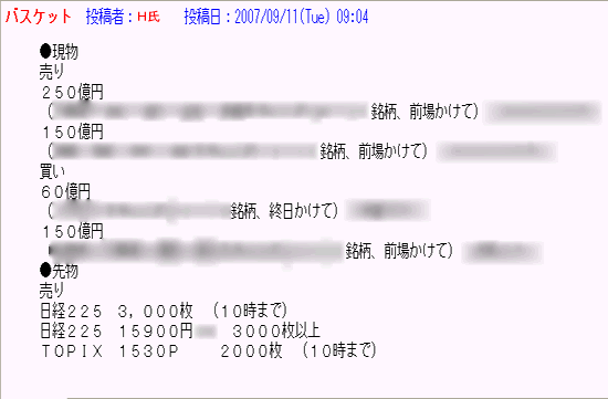バスケット情報