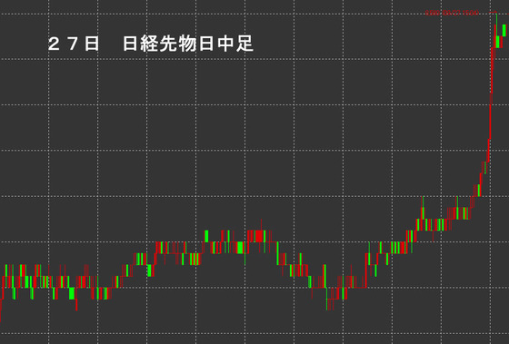日中足