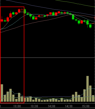 日経後場1