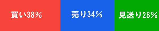 �Х�����