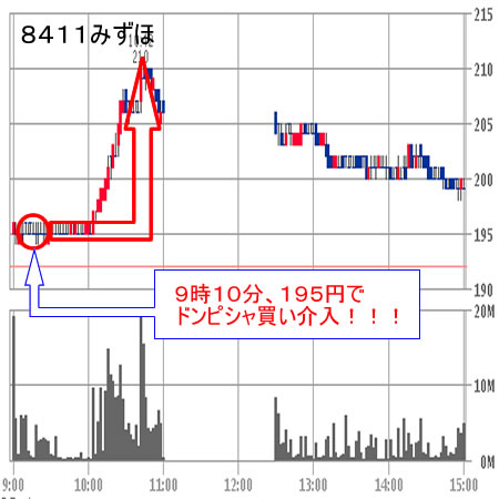 8411その2
