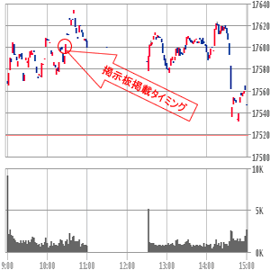 日経1
