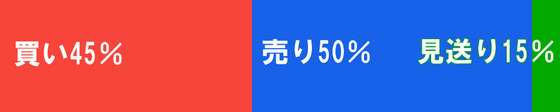 ¥Ð¥¤¥»¥ë