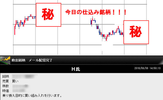 ?今日の