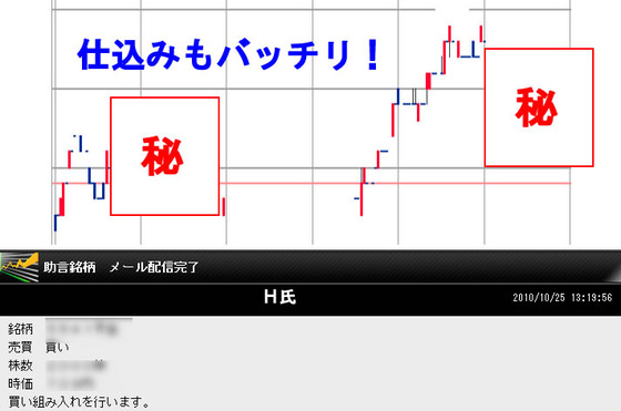 ?仕込み