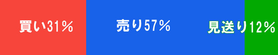 ¥Ð¥¤¥»¥ë