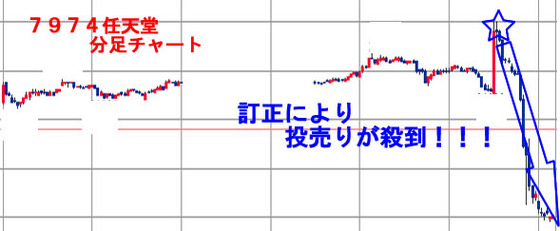 ?任天堂ちぇっく2