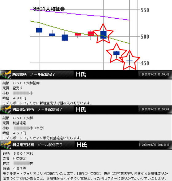 8601大和