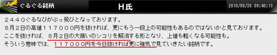 ?ぐるぐるコメント