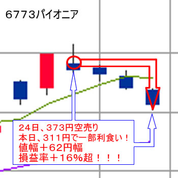 6773その2