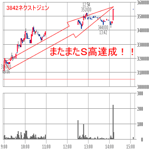 ネクストジェン