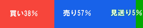 ¥Ð¥¤¥»¥ë