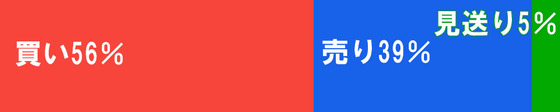 ¥Ð¥¤¥»¥ë