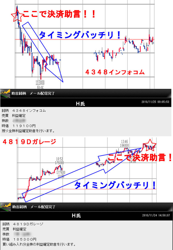 ⑦最後の助言