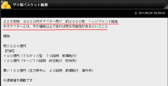 バスケット