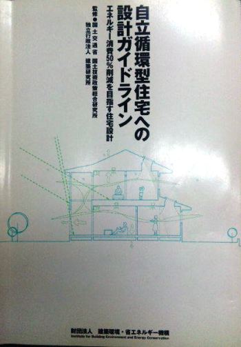 12003