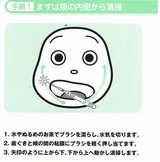 手順1