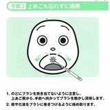 手順3
