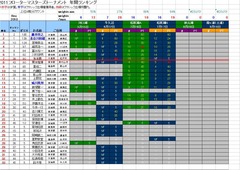 110726_2011ǯ´Ö¥Ý¥¤¥ó¥È¥é¥ó¥¥ó¥°
