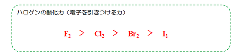 ハロゲン