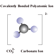 CO3 2-