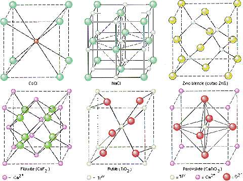 unitcell