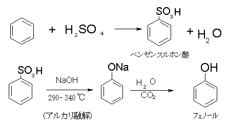 フェノール１１