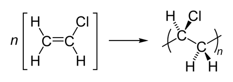 PVC-polymerisation-2D
